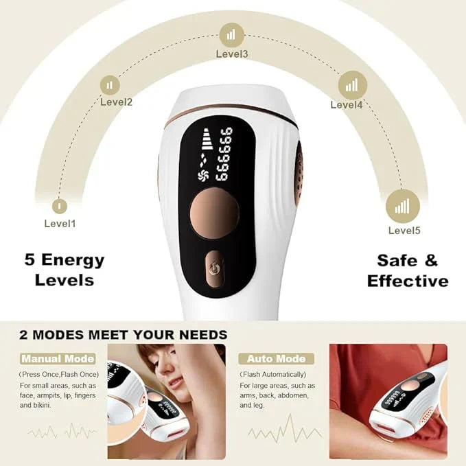 Silky Skin Forever: IPL Hair Removal Flashes with No Pain